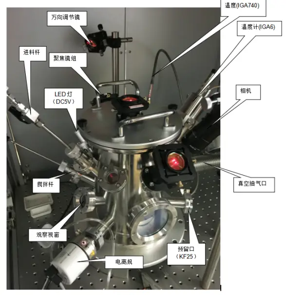 激光加热超高温材料熔点测试仪